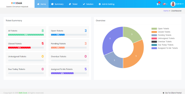  Helpdesk Ticket System - .NET Core - Angular